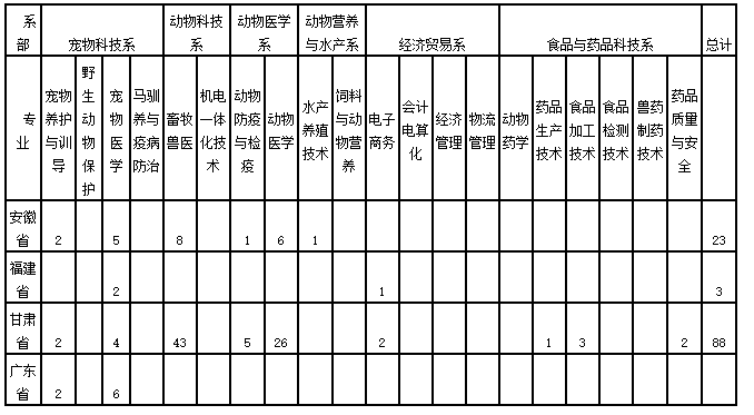 1542162961858203.png 123.png