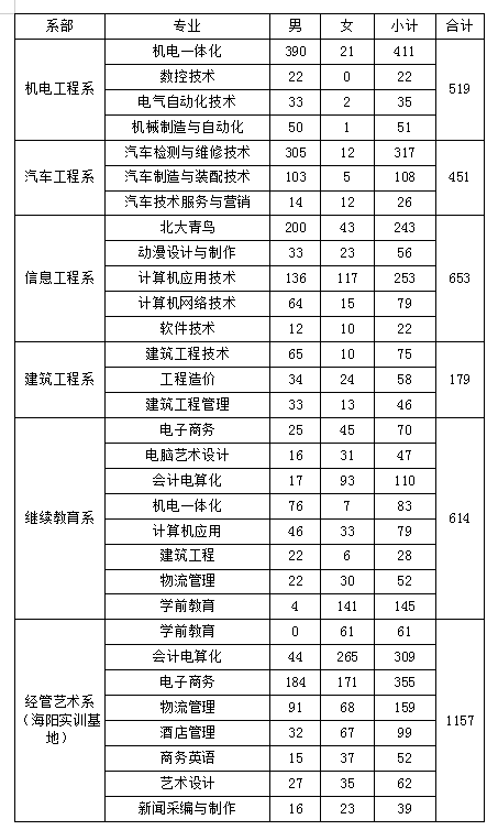 1544489877129928.png QQ图片20181211085623.png