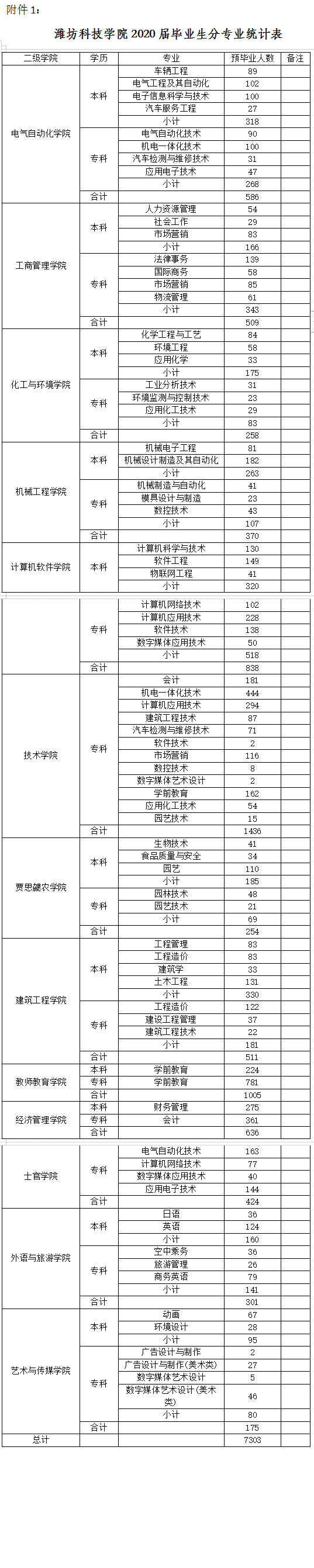 1569578878210569.jpg 1569578836.jpg