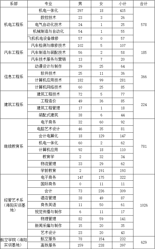 1582945455393964.png 图片1.png