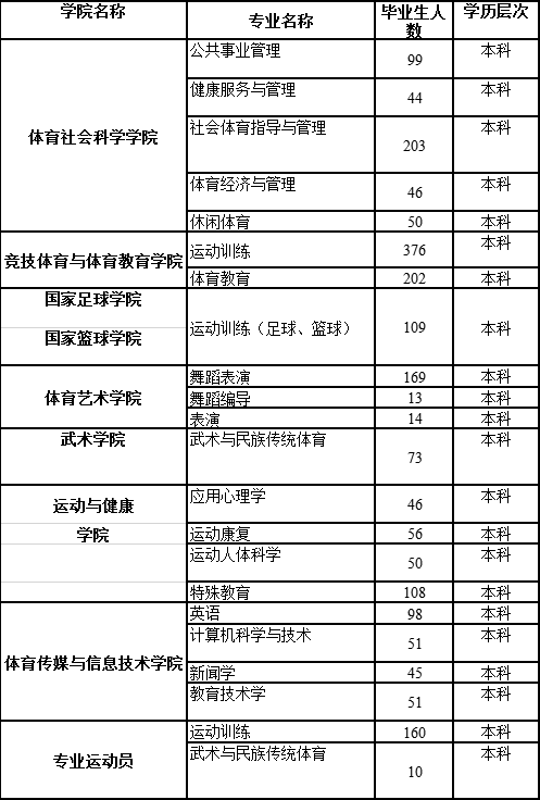 1589180524121512.png 91ce9a507f5b12fa31e76e12e1fecce.png