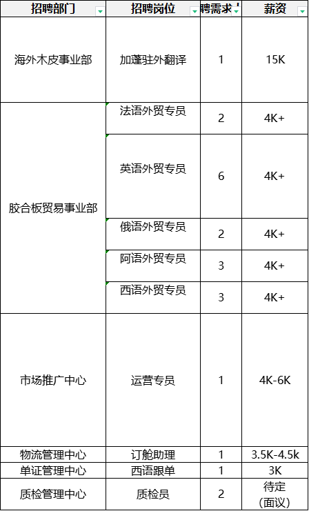 微信图片_20220413142339.png