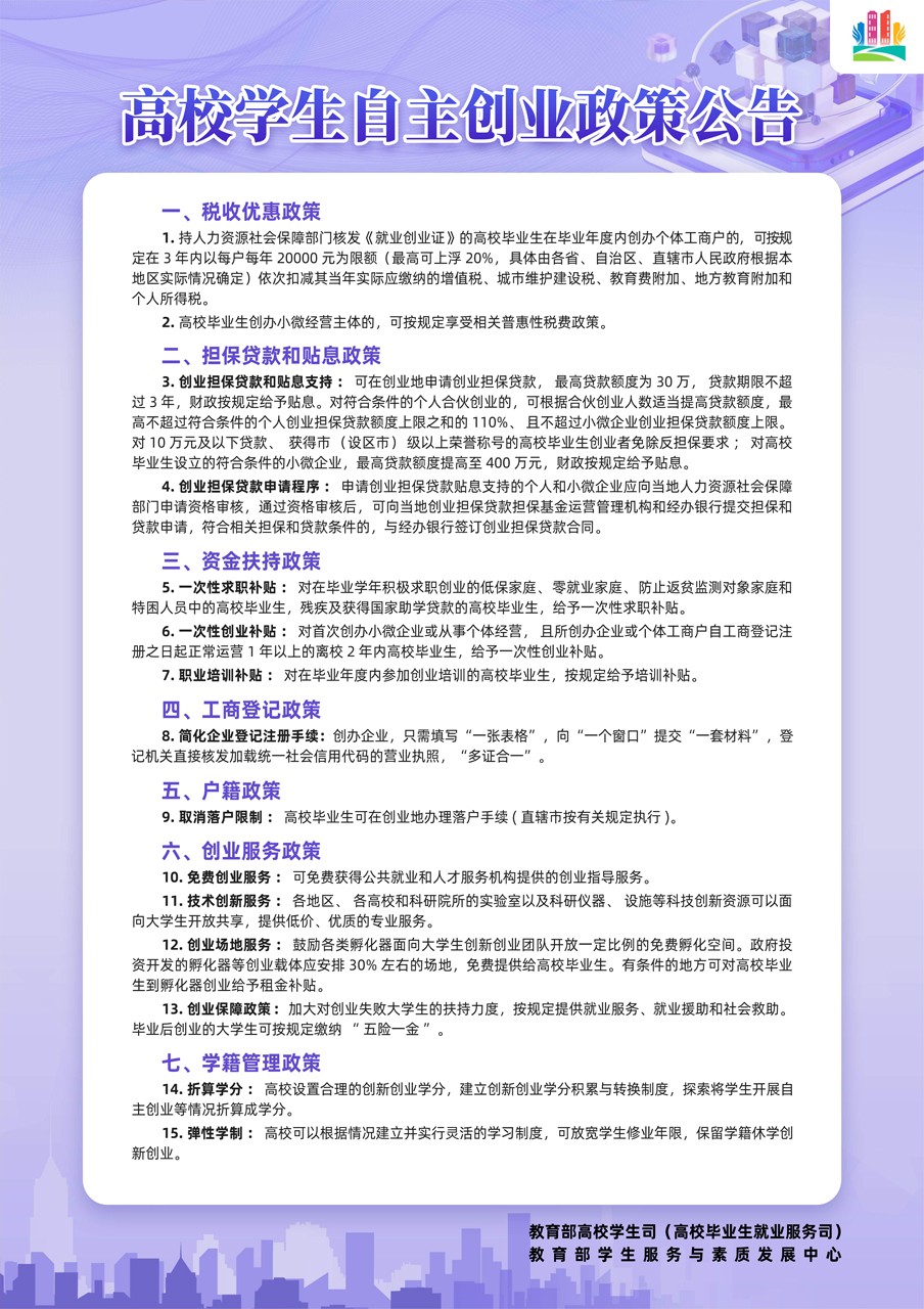 普通高校学生自主创业政策公告(2)_00.jpg