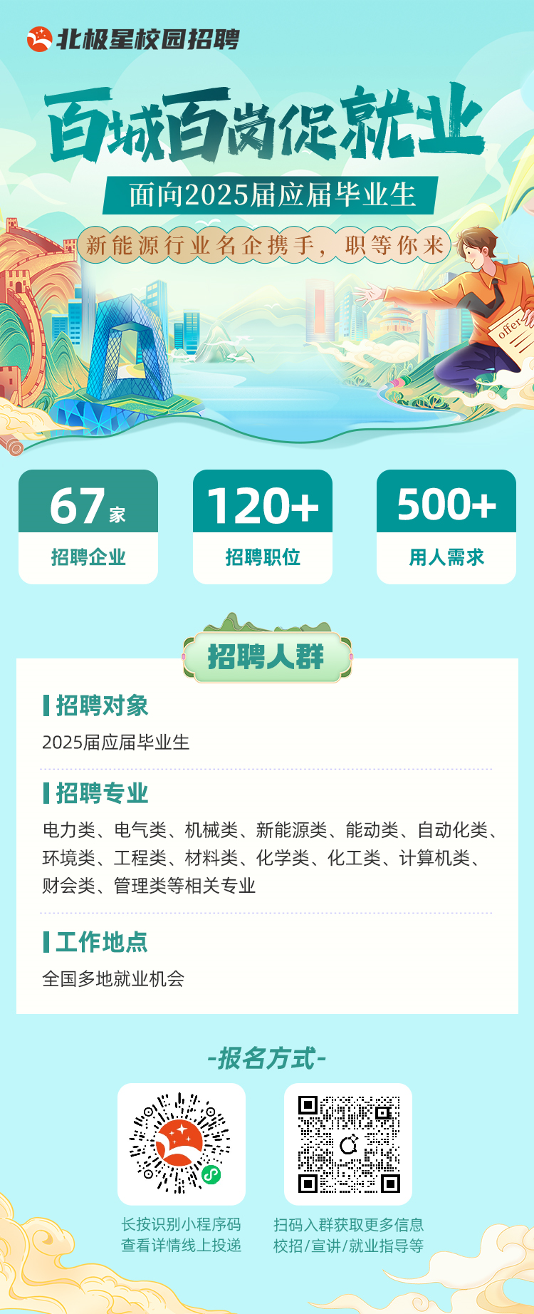 百城百岗促就业，2025届校招宣传海报.png