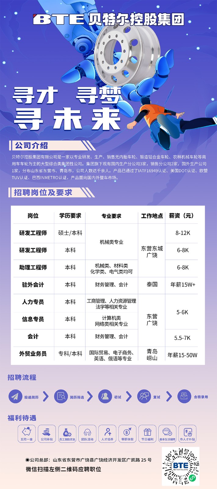 10贝特尔控股集团(1).jpg