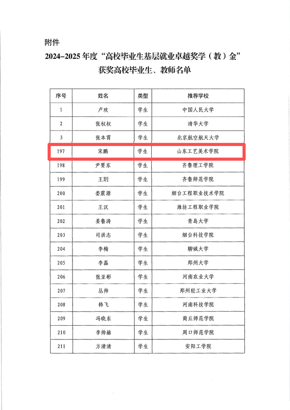 1765255884810858.jpg 3.JPG