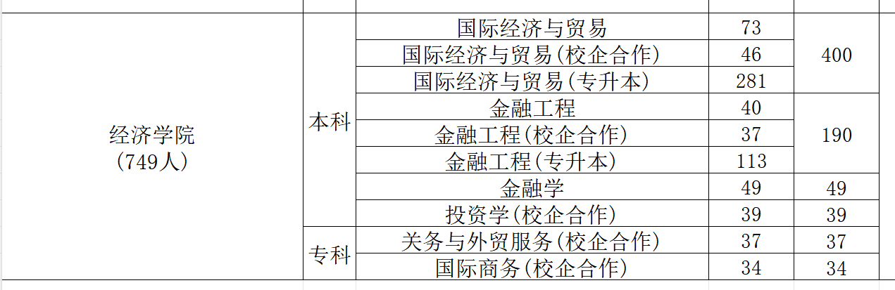 经济学院.png